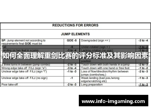 如何全面理解重剑比赛的评分标准及其影响因素
