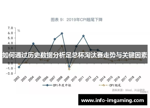 如何通过历史数据分析足总杯淘汰赛走势与关键因素