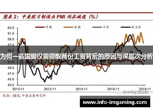 为何一些国脚仅需领取两份工资背后的原因与深层次分析