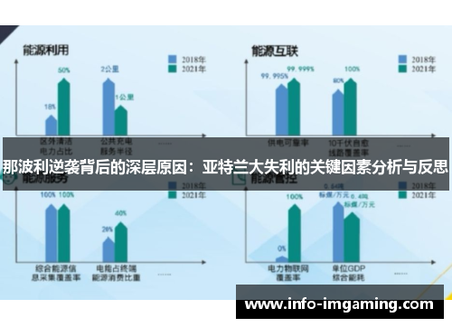 那波利逆袭背后的深层原因：亚特兰大失利的关键因素分析与反思