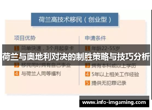 荷兰与奥地利对决的制胜策略与技巧分析