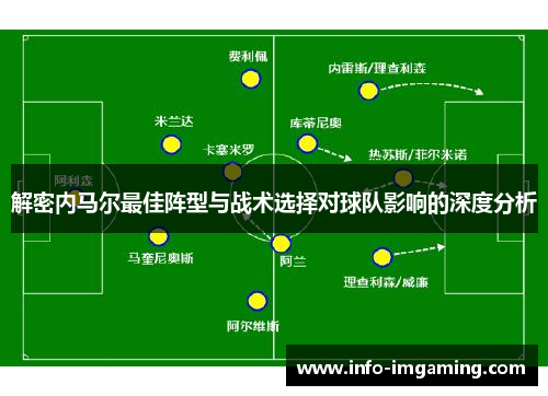 解密内马尔最佳阵型与战术选择对球队影响的深度分析