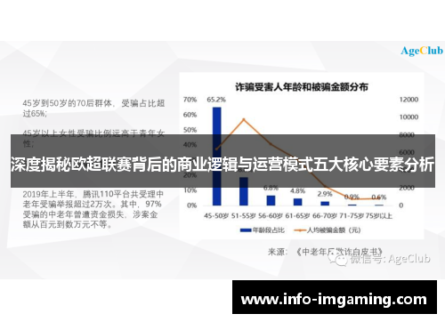 深度揭秘欧超联赛背后的商业逻辑与运营模式五大核心要素分析