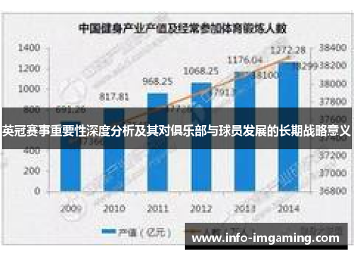 英冠赛事重要性深度分析及其对俱乐部与球员发展的长期战略意义